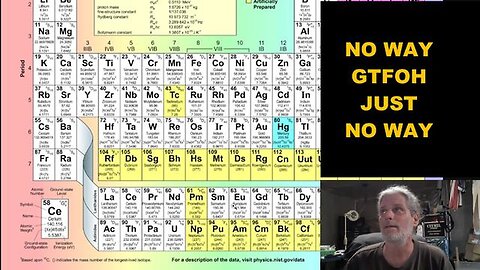 "Unlocking BLE Manufacturer Codes: Their Connection with Periodic Table Elements"