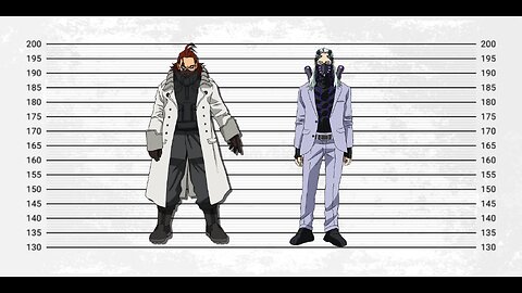 If MHA movie villains were charged for their crimes Part 1 (Crime videos finale)