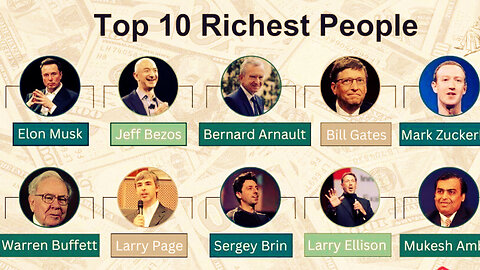 Top 10 Business Leaders in the World 2025 | Billionaire Minds