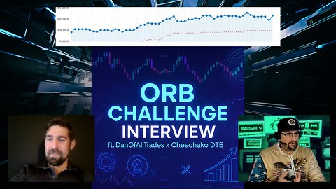 Day Traders React to the ORB Challenge – DanOfAllTrades & Cheechako DTE