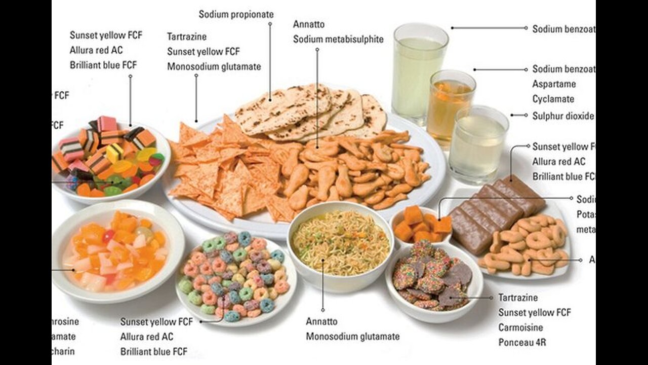 POISON & TOXINS IN YOUR FOOD, HEALTH EFFECTS & DISEASES, CANCER : ….“but for the elect's sake those days shall be shortened.” 🕎Ezekiel 4;10-16 “the children of Israel eat their defiled bread among the Gentiles”