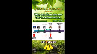 Why the Jews are not God's chosen people. Part 5 of 6.