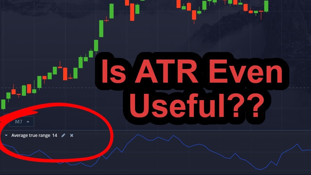 Quick Best Explanation of Average True Range (ATR) indicator
