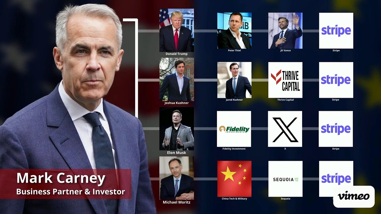 The Real Mark Carney