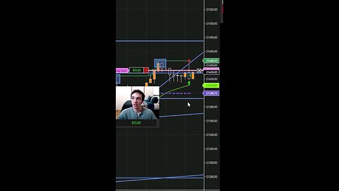 Making $300 In 30 Seconds Live On Stream Day Trading NQ Futures #livetrading #trading