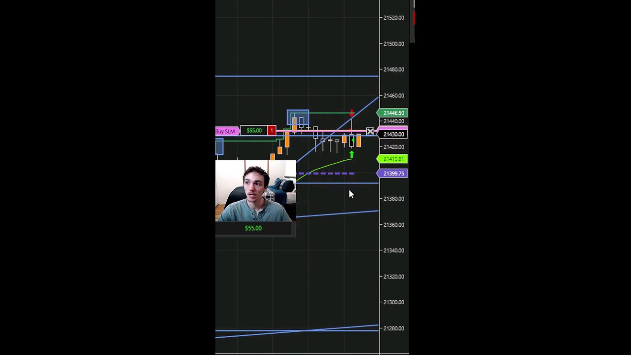 Making $300 In 30 Seconds Live On Stream Day Trading NQ Futures #livetrading #trading