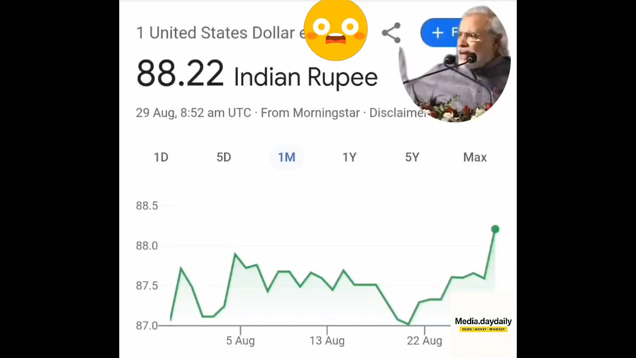 DOLLARS 💵 VS INDIAN RUPEES