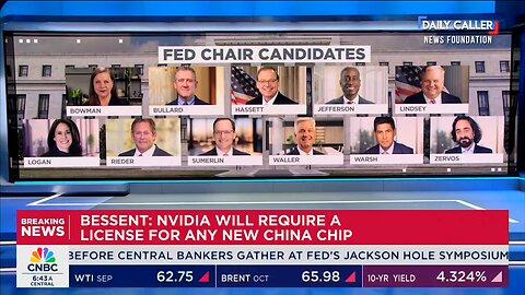 Sec. Scott Bessent: We’ve Announced 11 Strong Fed Chair Candidates
