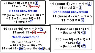 Using Base 10 to Calculate Vortex Sum of Different Number Systems