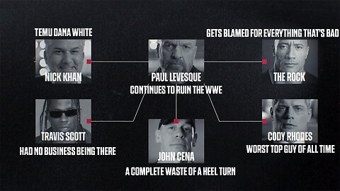 WWE's Unreal Episode 4 Review: It's All About Viral Moments Now