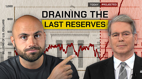 The Treasury General Account Refill will Force the Fed to Cut Rates and Restart QE
