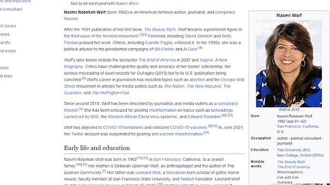 "Unveiling the Sterilization Agenda: Naomi Wolf, Orwell's '1984' & Abortion of Freedom"