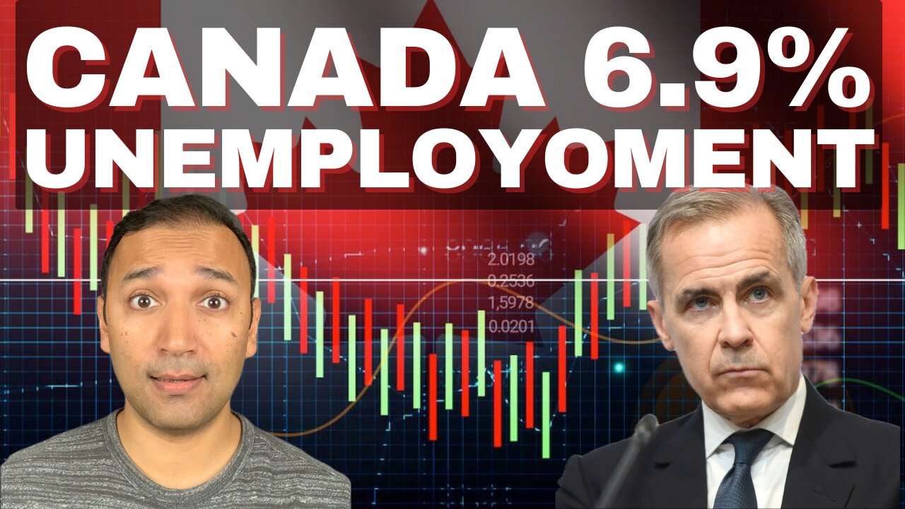 Canada’s Economy Is Slowing Fast: Rising Unemployment and What It Means for You (2025 Update)