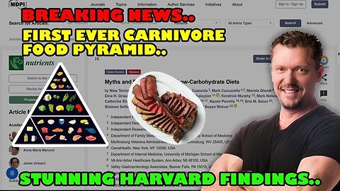 First Ever CARNIVORE Food Pyramid - HARVARD Findings ...