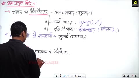 46 (राजस्थान का भूगोल - पवन चौधरी सर ) Part-2 राजस्थान के प्रमुख उद्योग 16-August