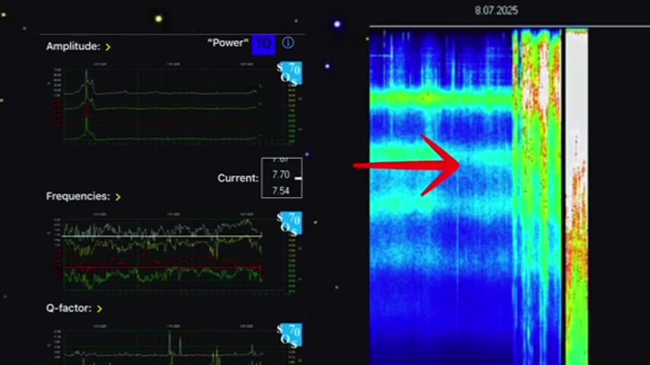 Schumann Resonance Update - 7 9 2025