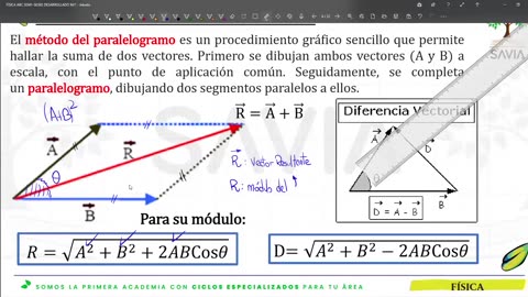 SAVIA REGULAR 2025 | Semana 01 | Física S2