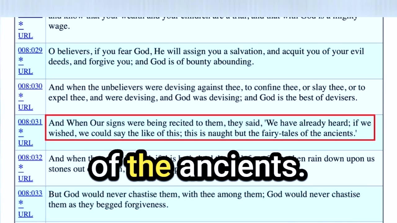 PROOF The Quran Was NEVER From God