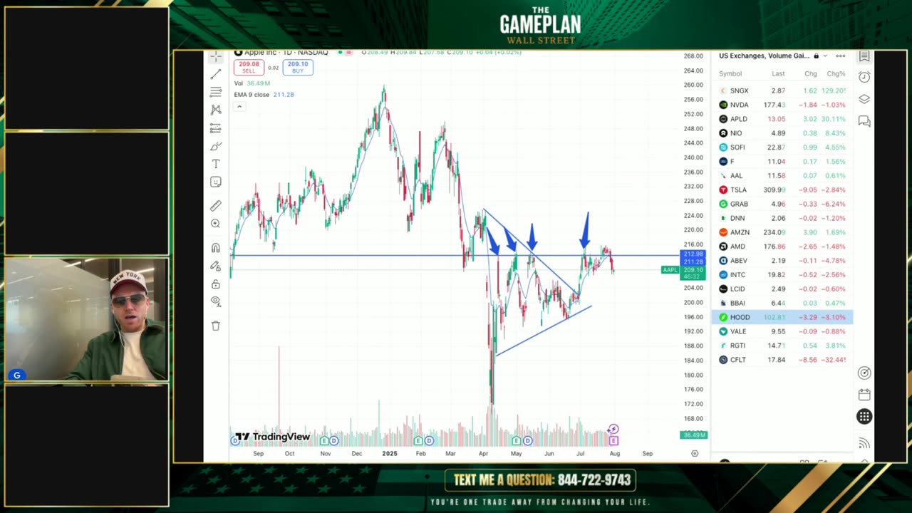 LIVE: Earnings Week WARZONE: $AAPL, $AMZN, $MSTR, $COIN & $RDDT Set to EXPLODE or COLLAPSE?