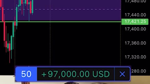 This Trader Makes $97,000 In Just 4 Minutes!