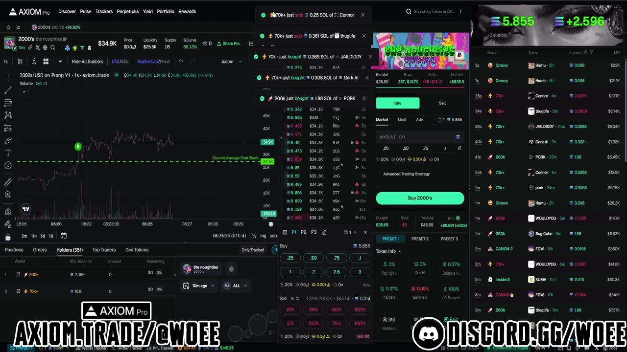 MEME COINS - 1 SOL TO 1 MILL