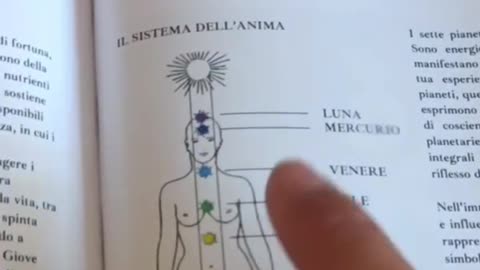 I Pianeti sono energie che plasmano la coscienza