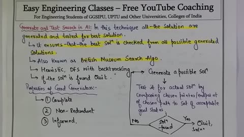 L33_ Generate and Test Search in Artificial Intelligence _ British Museum Search _ AI Lectures Hindi
