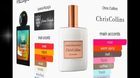 Scent Wishlist