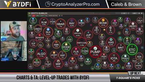 Bitcoin Dump to $114K CME Gap Or Huge Weekend Bounce?