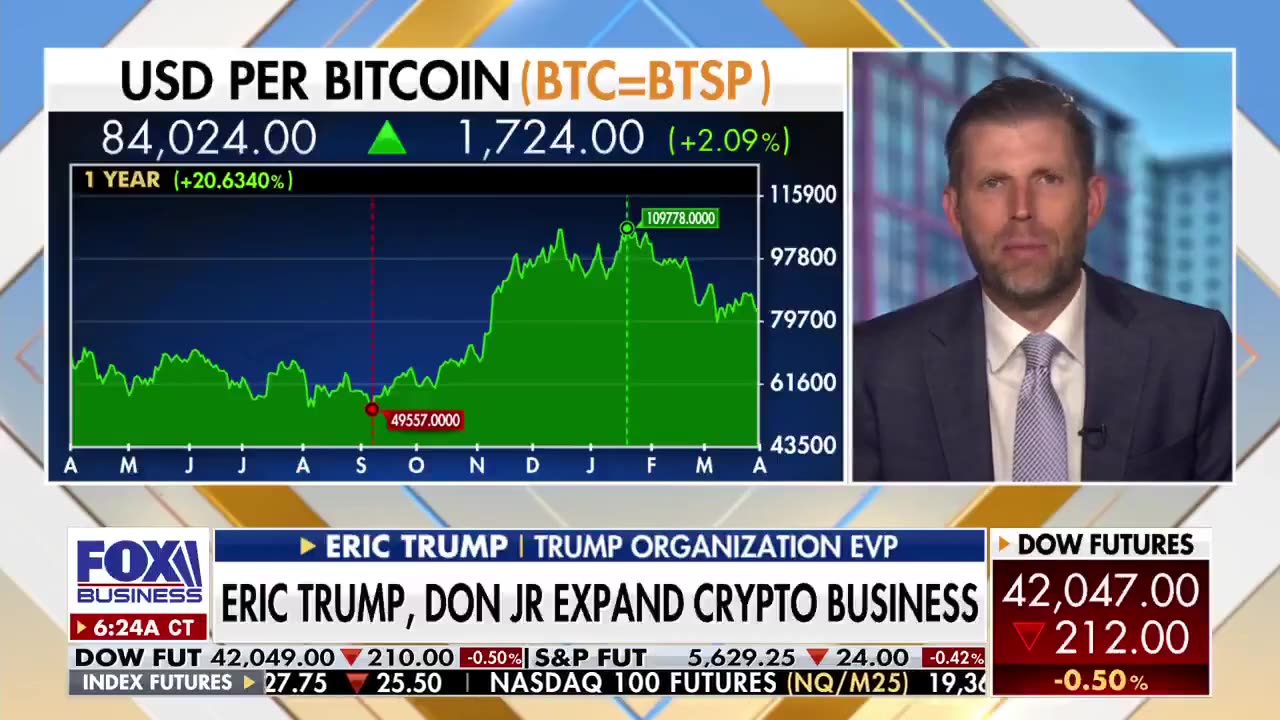 Eric Trump: Capital One & Chase De-Banked Us – Bitcoin is the Answer