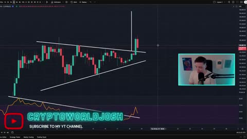 Bitcoin Crash Coming? | What They’re NOT Telling You!