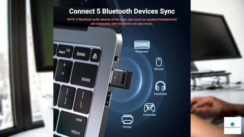 UGREEN USB Bluetooth Adapter, 5.3 Bluetooth Adapter for PC, Plug & Play for Windows 11/10/