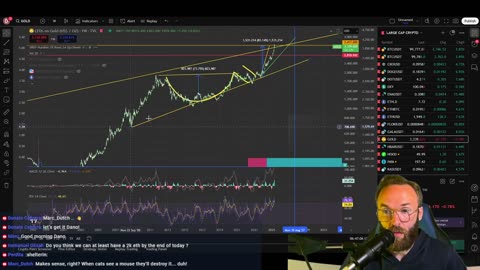 100,000 BITCOIN RIGHT NOW! TRUMP MAJOR ANNOUNCEMENT