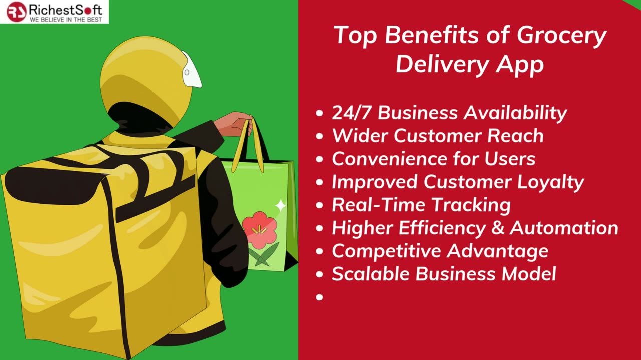 grocery delivery app development
