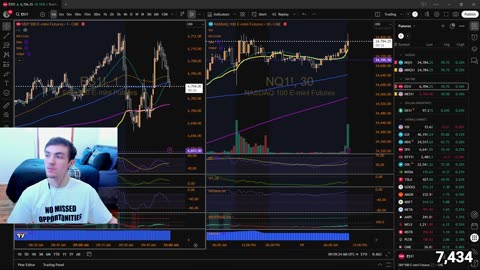 DAY TRADING LIVE: Quad Witching Day, Fed Rate Cut, Trump Xi Call!