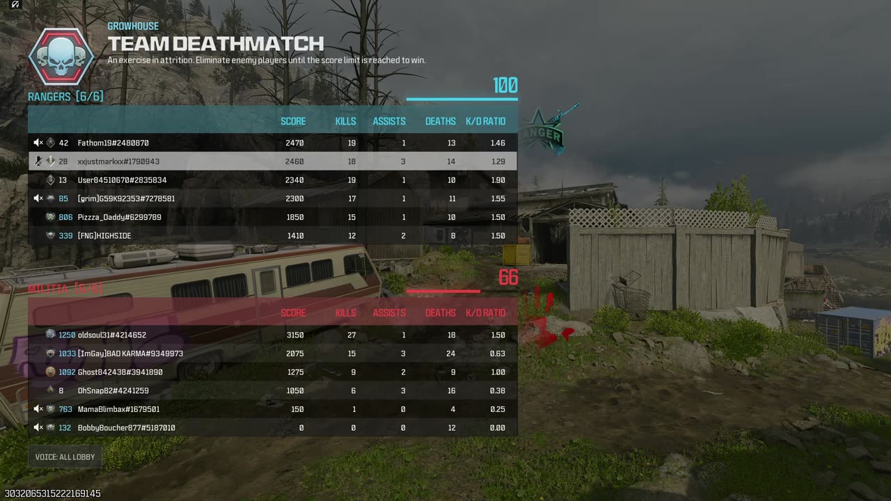 #modernwarfare3
