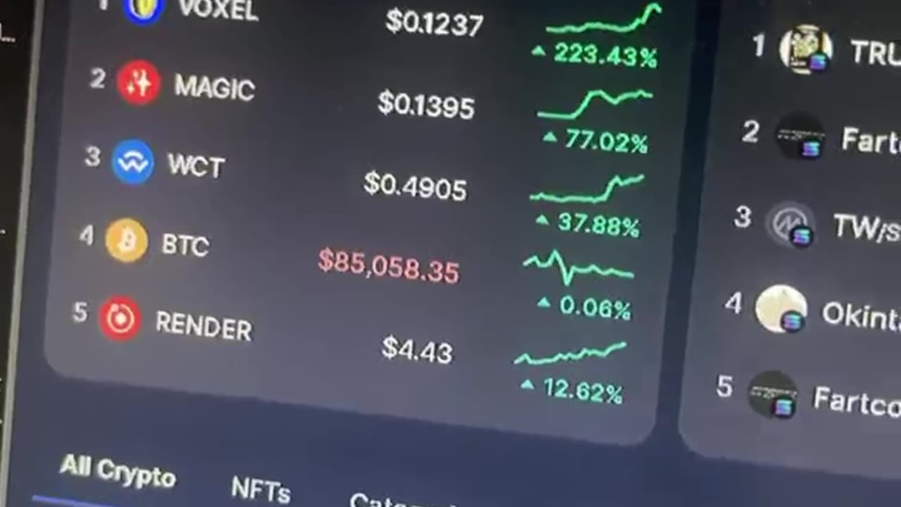 bitcoin btc price prediction crypto news today #fyp