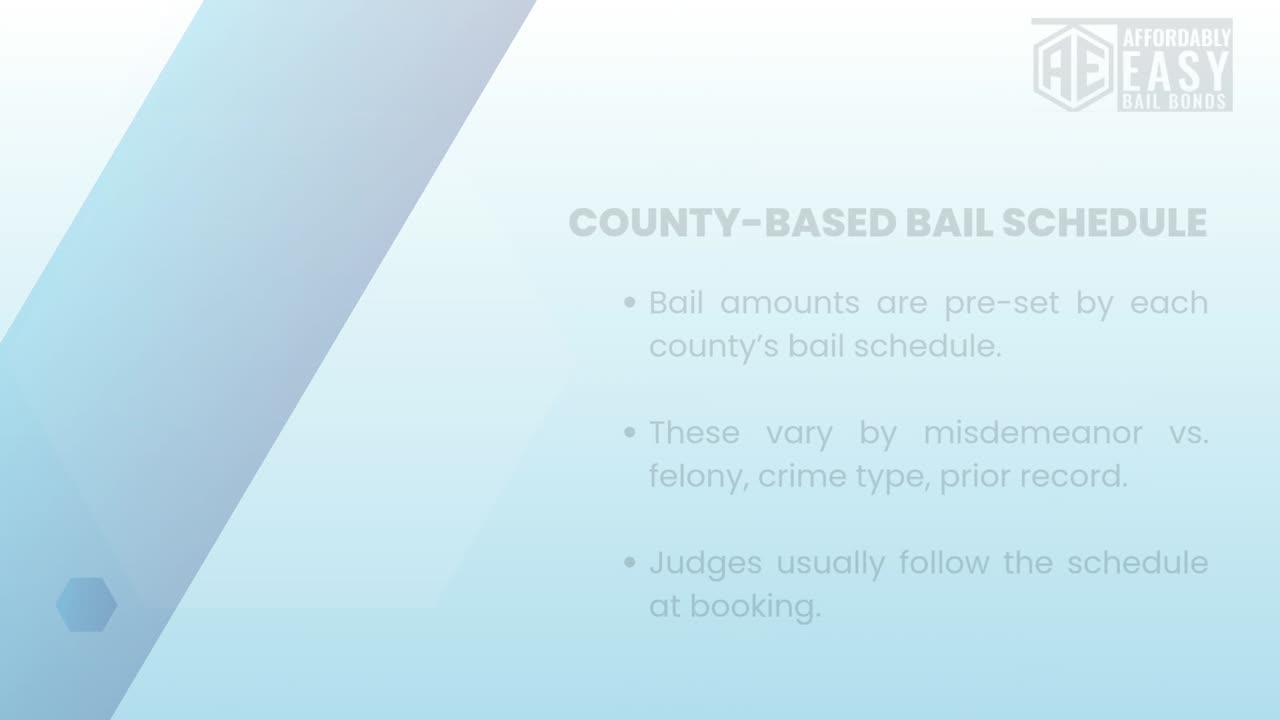 3 Ways Bail Schedules Affect Your Release in California | San Diego Bail Agents