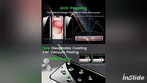 2pcs Privacy Protection Full Screen Tempered Glass Protective Film