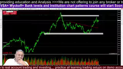 XAUUSD Live Trading #crypto #BTC