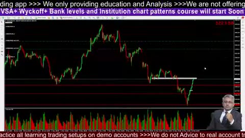 BTC Trading Spot Big Moves #BTC #crypto