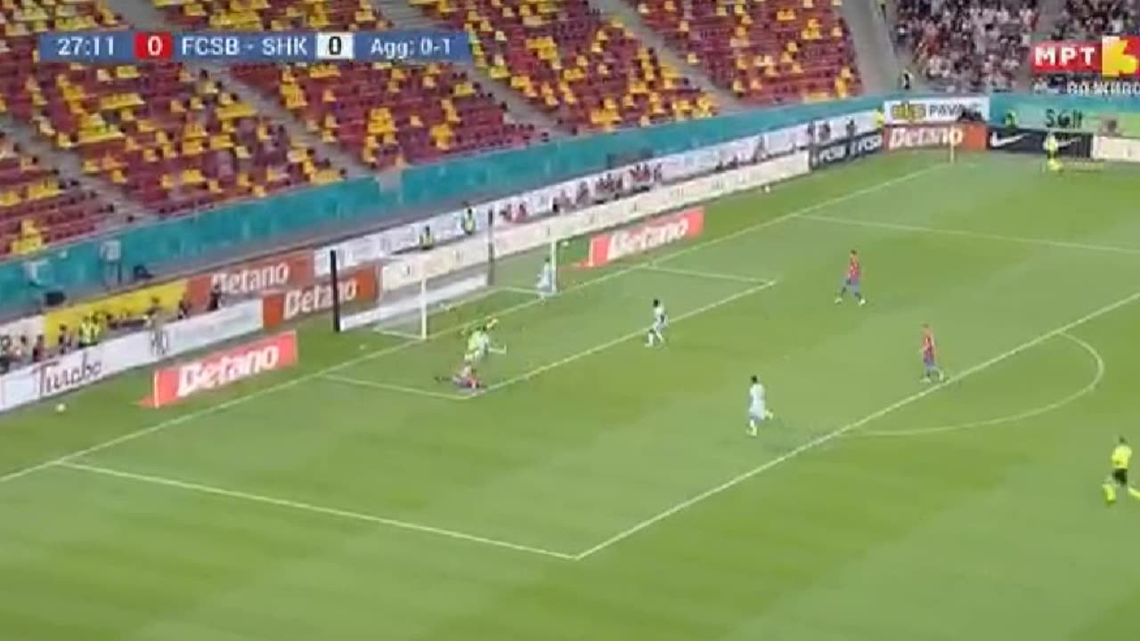 FCSB