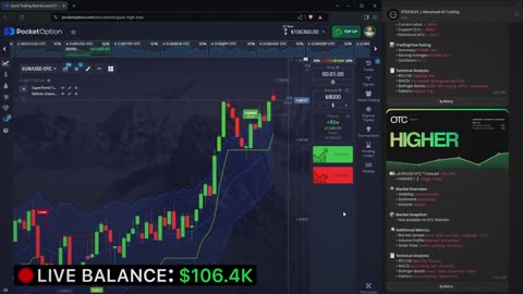 HOW I MAKE $96,420 WITH FREE AI TRADING BOT | POCKET OPTION BOT | BINARY OPTION STRATEGY