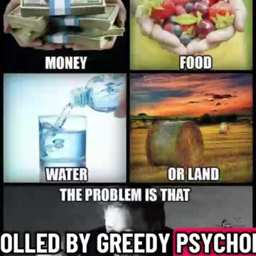 World is not overpopulated