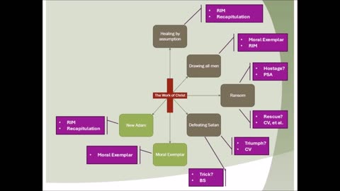 American Gospel Response E5: Truth, Logic, & PSA