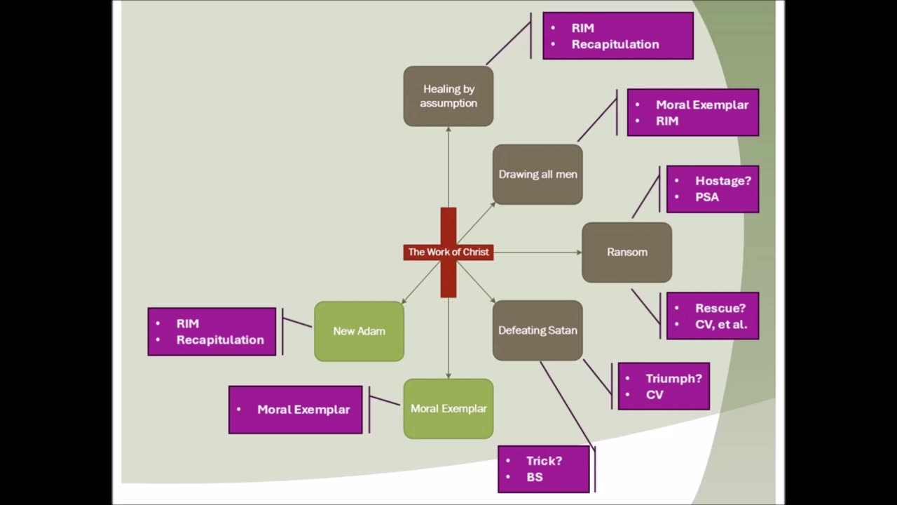 American Gospel Response E5: Truth, Logic, & PSA