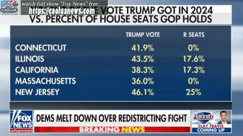 Hannity 9PM - 8/12/2025 - caoluanews.com