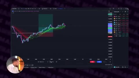 How to Trade Forex and Earn Six Figures a Month