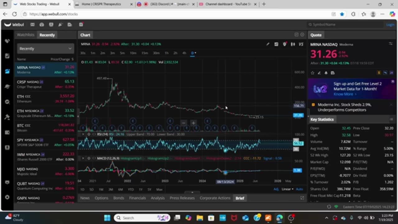 3 NEW Reasons CRISPR Stock Is Headed to $100+ ?? Insider Buy + Breakthroughs!
