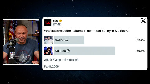Millions just caused an EARTHQUAKE through the Entertainment Industry - Bongino
